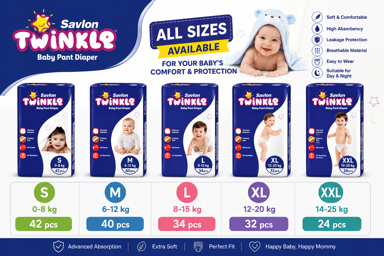 Savlon Twinkle Baby Pant Diaper – All Sizes Available